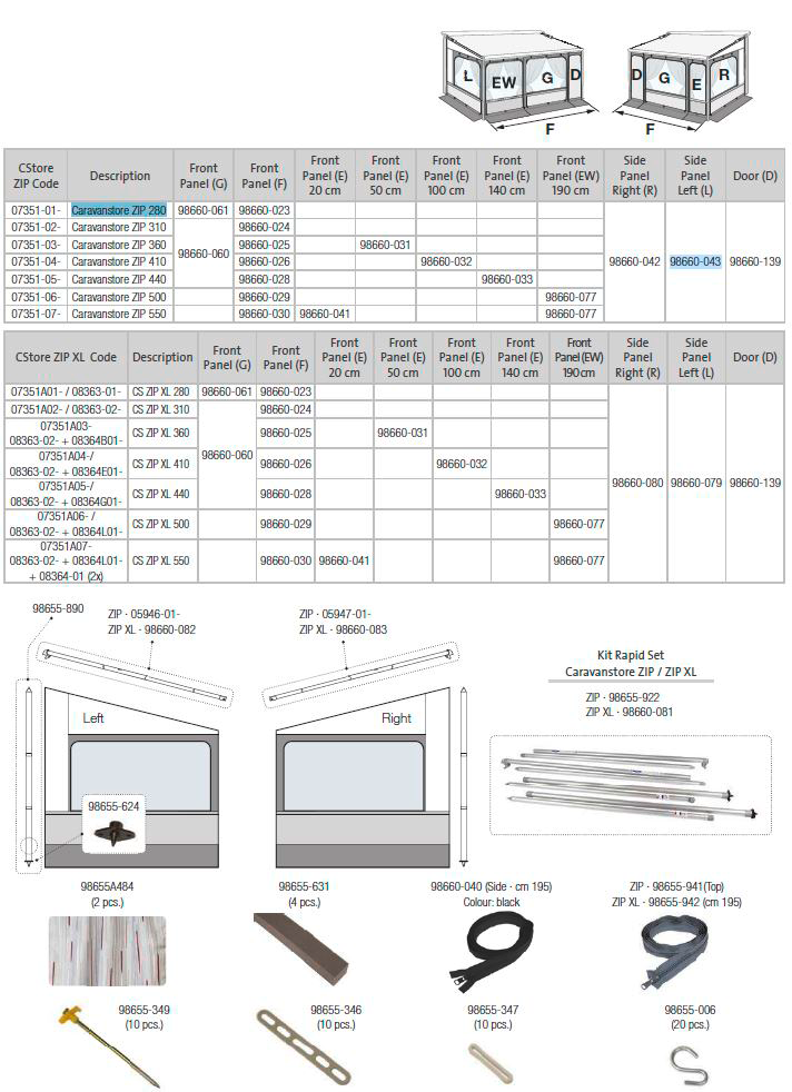 Fiamma Seitenwand links für Markise Caravanstore ZIP 280 - 550 - Fiamma Ersatzteilnummer
