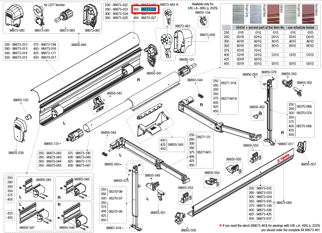 Fiamma Gehäusedeckel für Markise F45s 400 Polar White Ersatzteilnummer