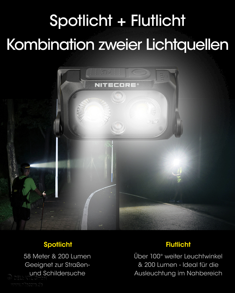 Nitecore Kopflampe NU25UL Ultralight | 06952506404292