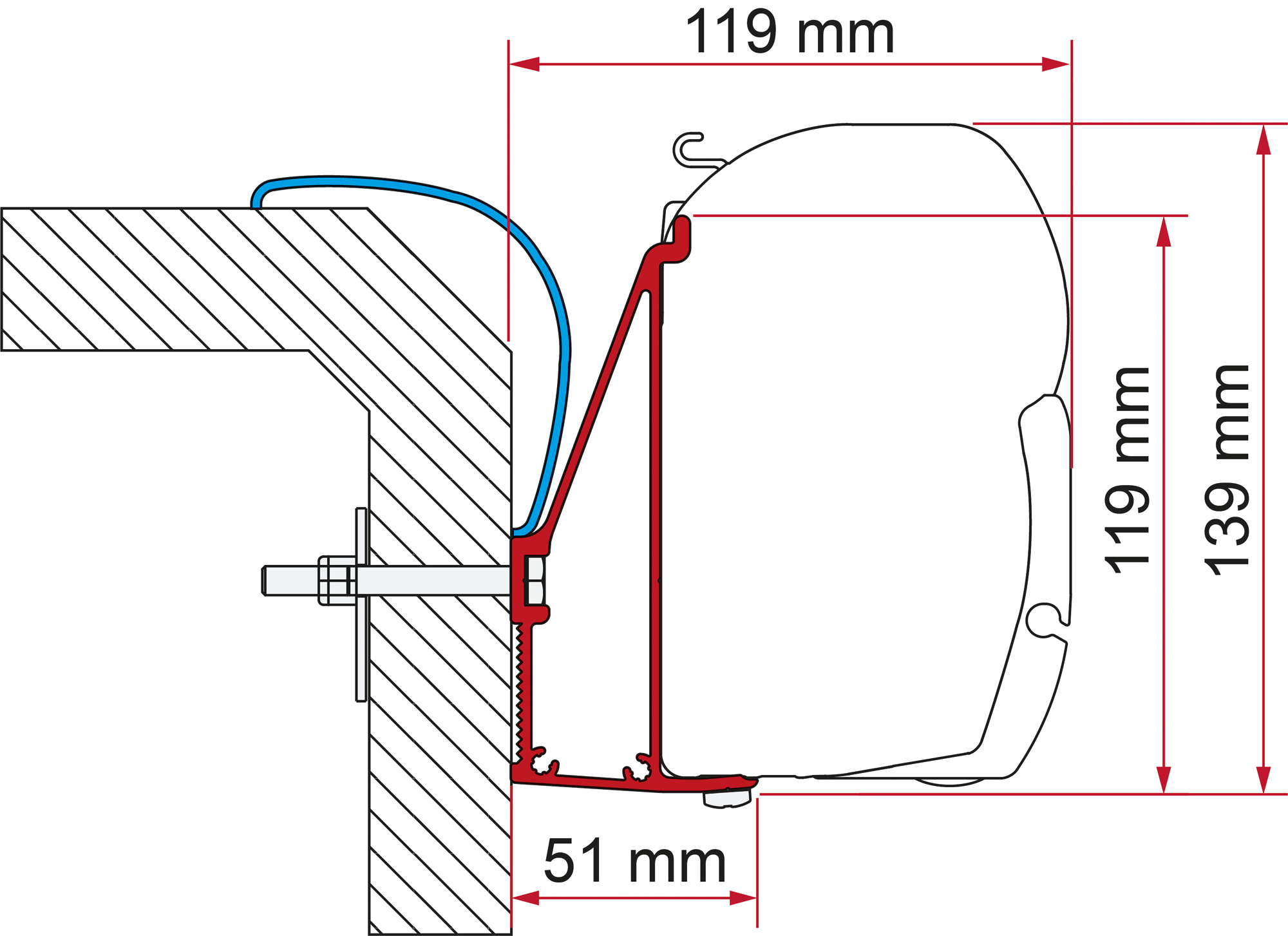 Fiamma Markisenadapter Rapido Serie 6 Wandmontage 350