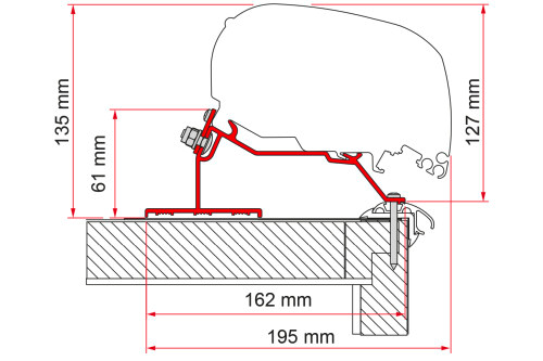 Fiamma Caravan Roof Markisenadapter für Fiamma F80/F65