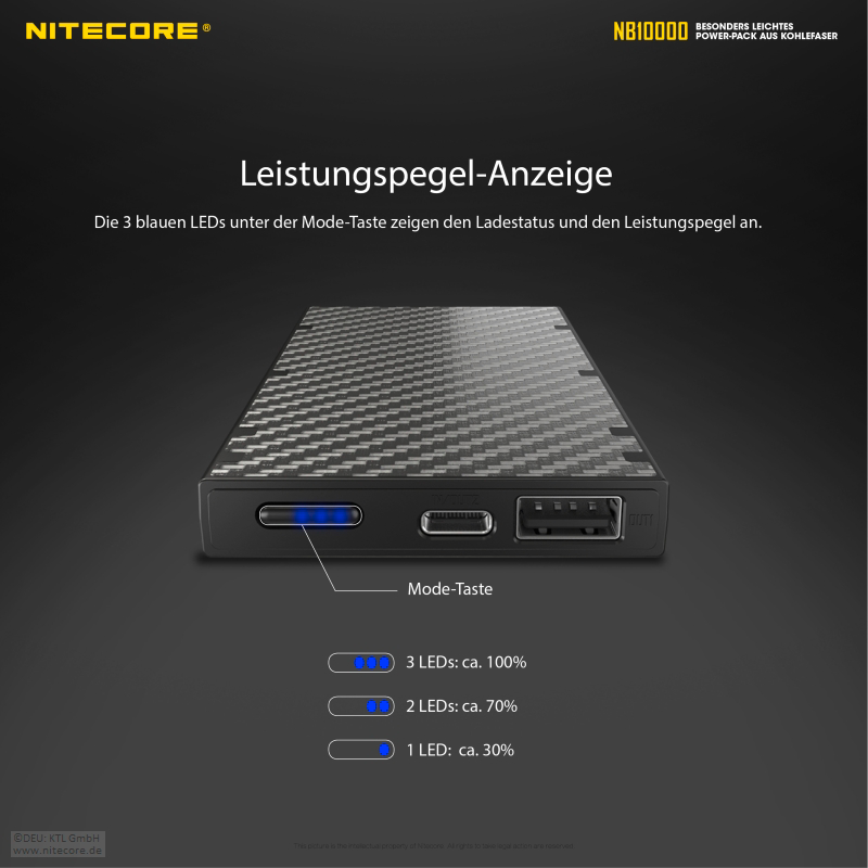 Nitecore Powerbank NB 10000 mAh | 06952506493685
