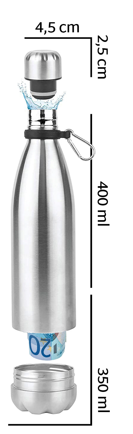 kh-Security Hidden Safe (Ausführung: Edelstahlflasche)
