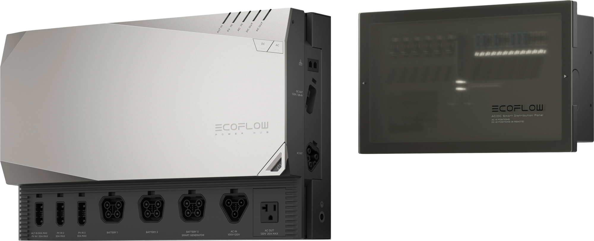 Ecoflow Power Hub Get Prepared Kit: Power Hub / Cable Pack / Distribution Panel Stromversorungslösung für Fahrzeuge