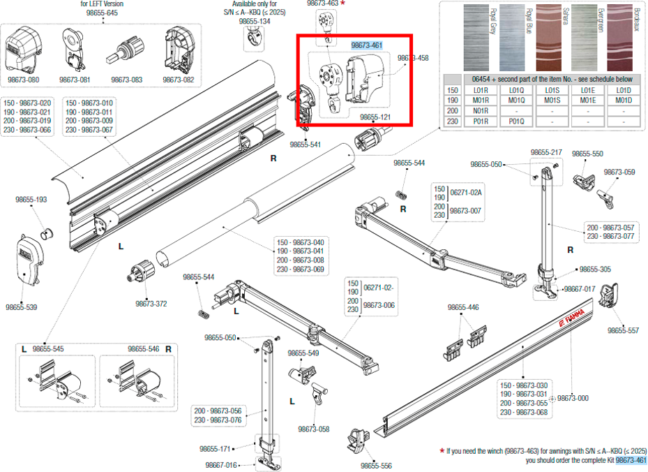 Fiamma Kit Getriebe und Endkappe für F45 S Markise Ersatzteilnummer 98673-461 - Ersatzteile Fiamma Markisen