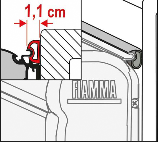 Fiamma Rain Guard Regendichtung zwischen Fahrzeugwand und Markise