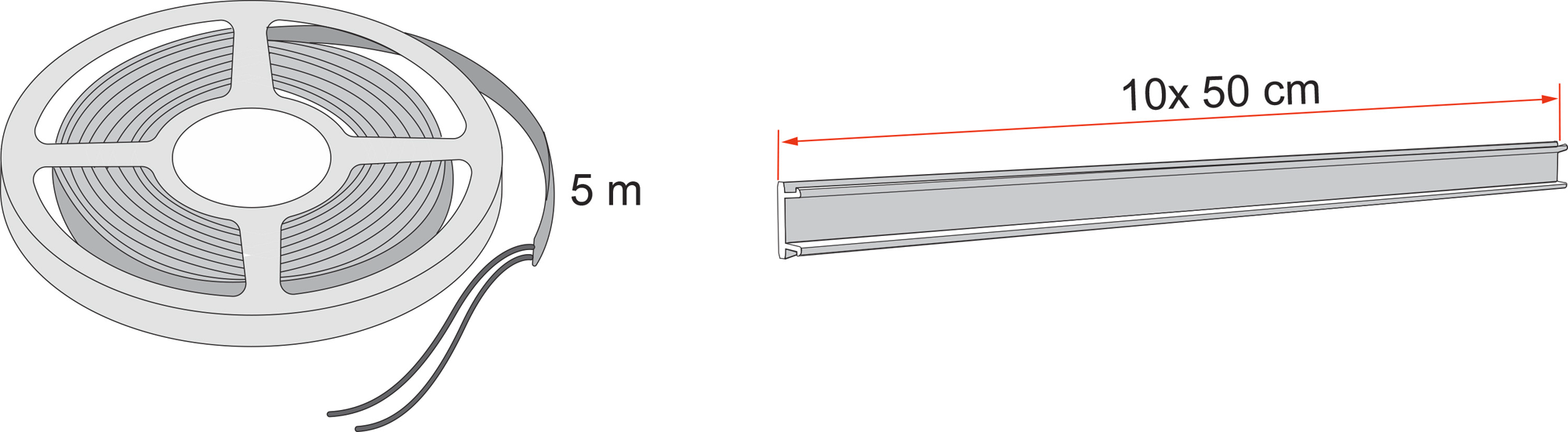 Fiamma Kit LED Strip Awning LED für Markisen F65L / F80s / F80L hohe Helligkeit
