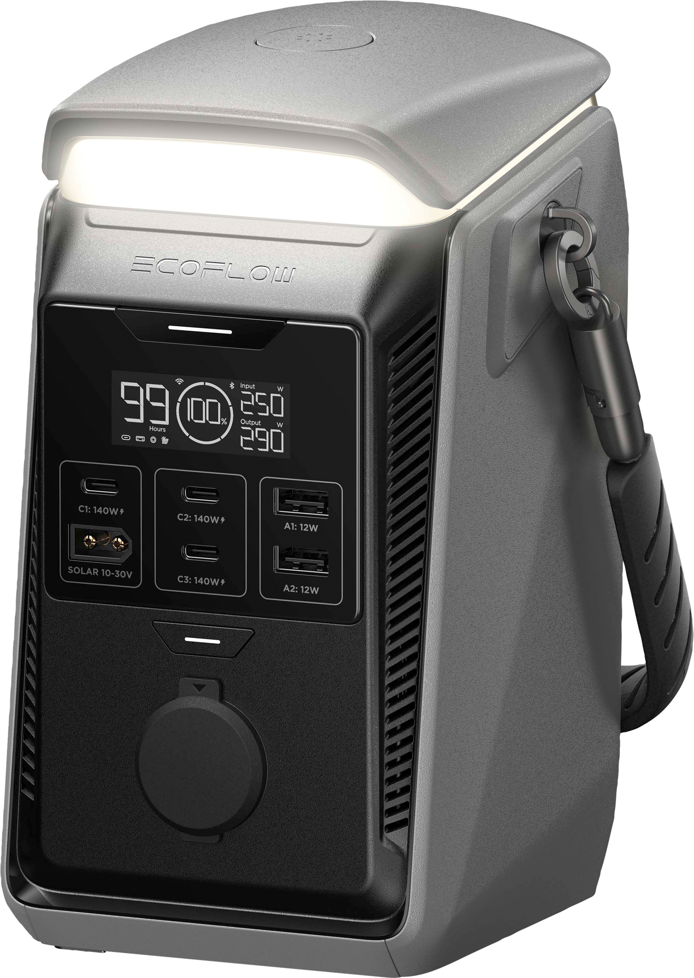 EcoFlow Trail Plus 300 DC Powerstation 288 Wh mit MwSt. - Powerstations