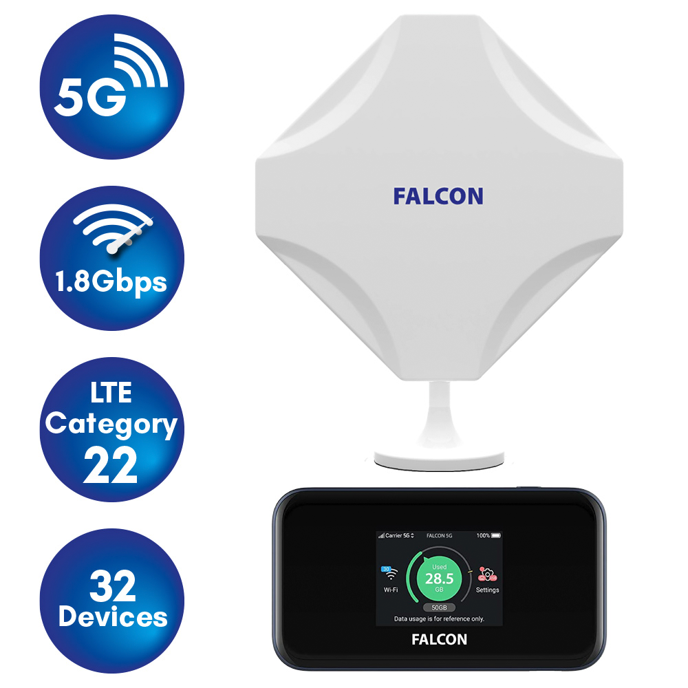 Falcon DIY 5G LTE tragbare Internet Fensterantenne mit mobilem 1800