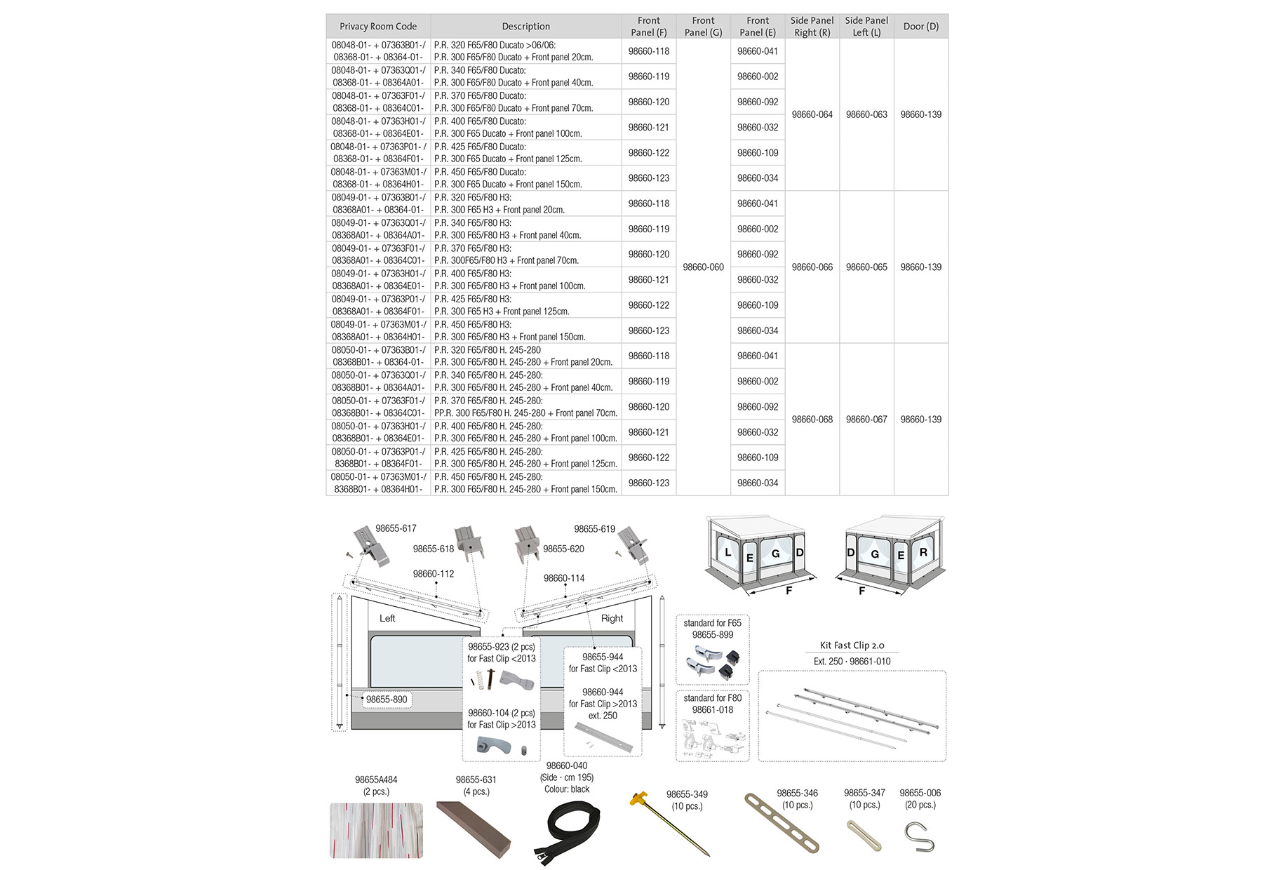 Fiamma Kit Seitenwand links für Privacy Room / F65 H3 R Fiamma Artikelnummer