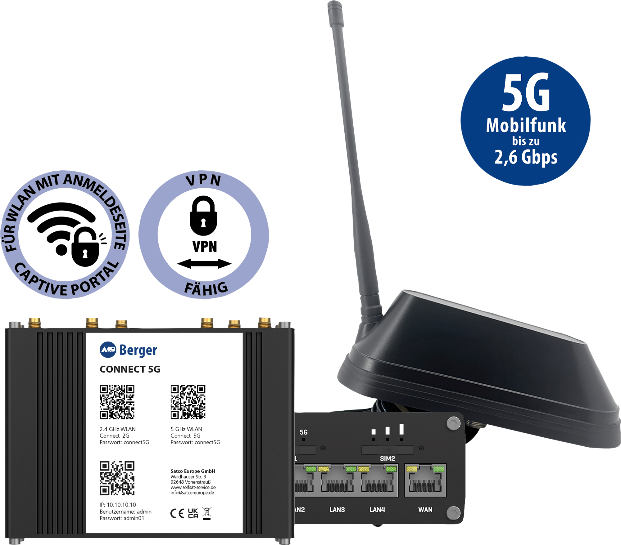 Berger Connect 4G 5G LTE WLAN Router mit SHARK Dachantenne inkl.