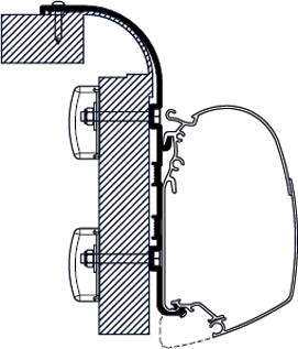 Thule Adapter mit manuellem Ausrollsystem für Omnistor