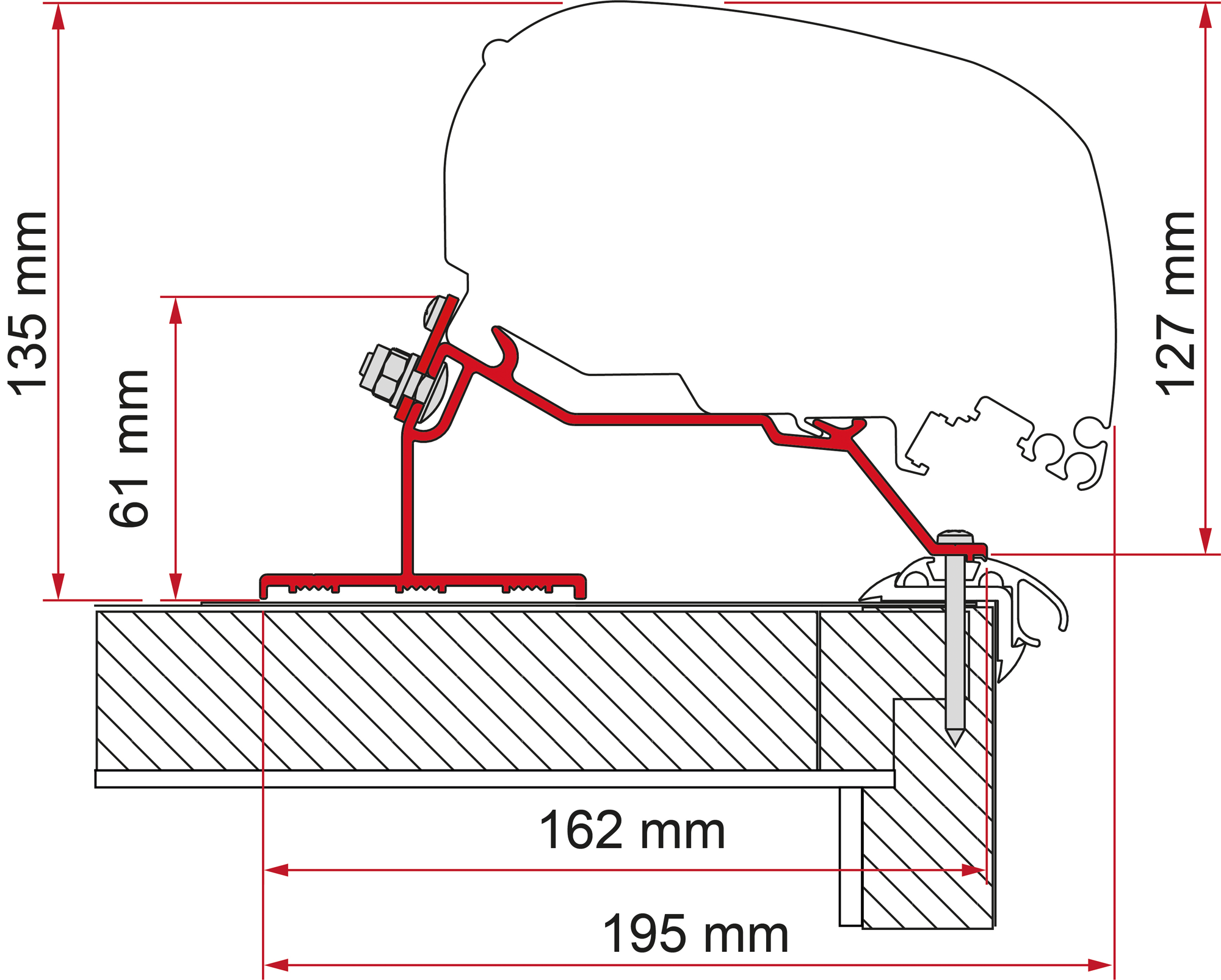 Fiamma Kit Caravan Roof