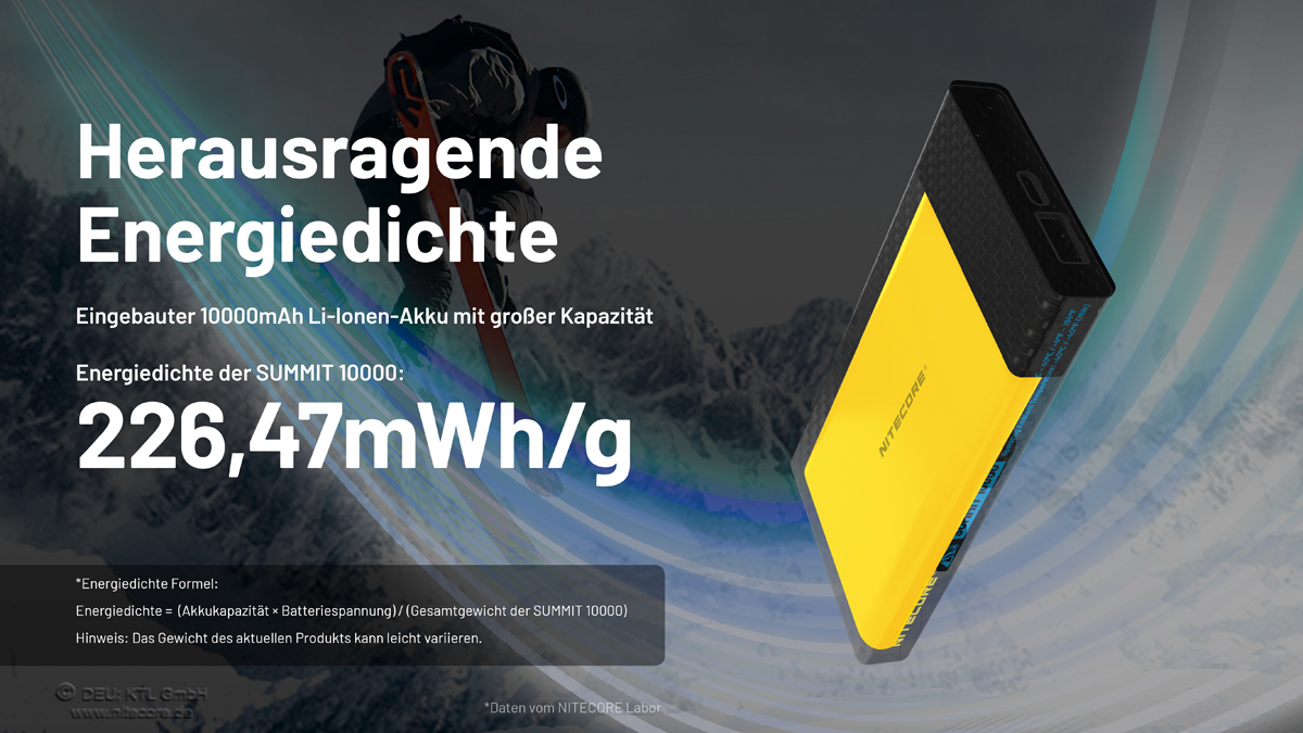 Nitecore Powerbank Summit 10000 mAh | 06952506495733 Nitecore Powerbank Summit 10000 mAh | 06952506495733